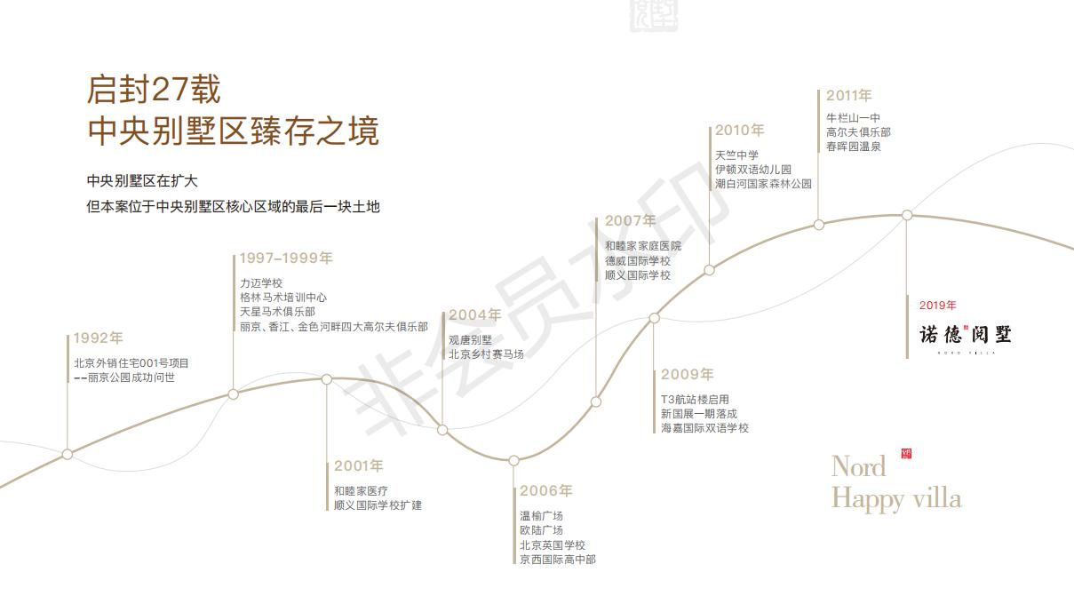 诺德阅墅_14.jpg